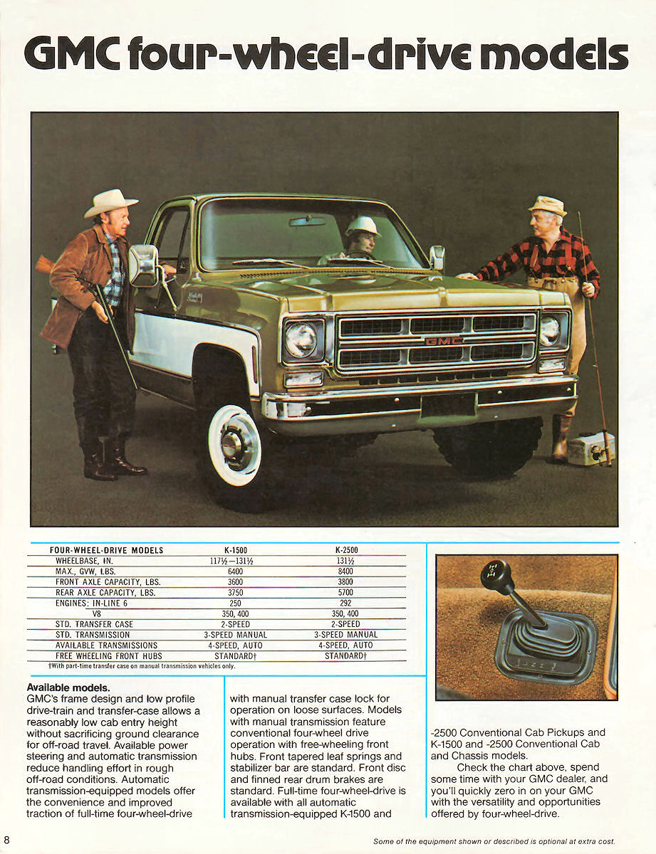 n_1976 GMC Pickups (Cdn)-08.jpg